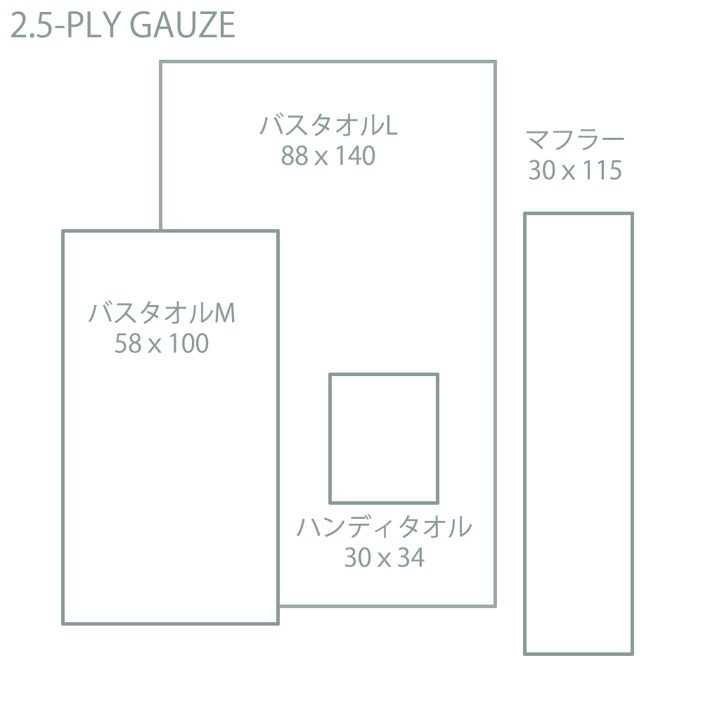 2.5-PLY GAUZE